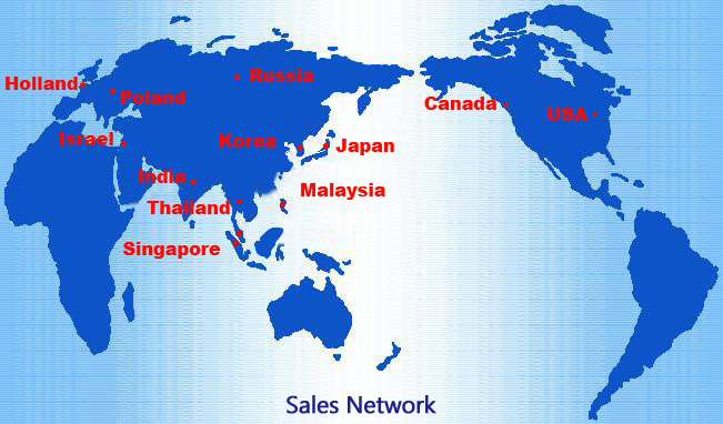 Sales network